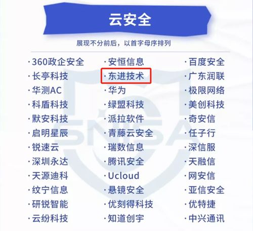 实力推荐 东进技术入选网络与信息安全产品推荐厂商细分全景图